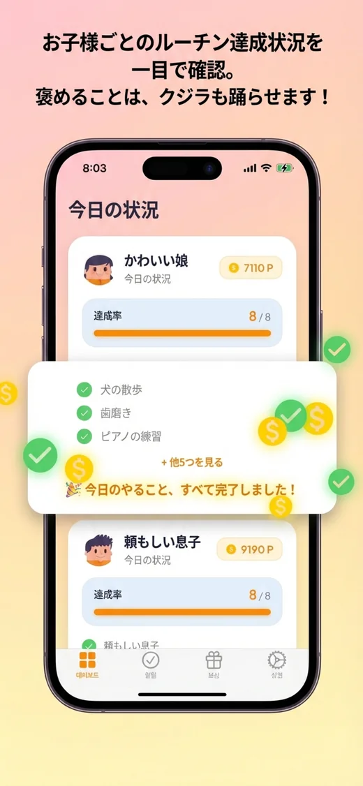 保護者向け「今日の状況」ダッシュボード。子どもごとの達成率8/8とポイント残高、全タスク完了のお祝い表示