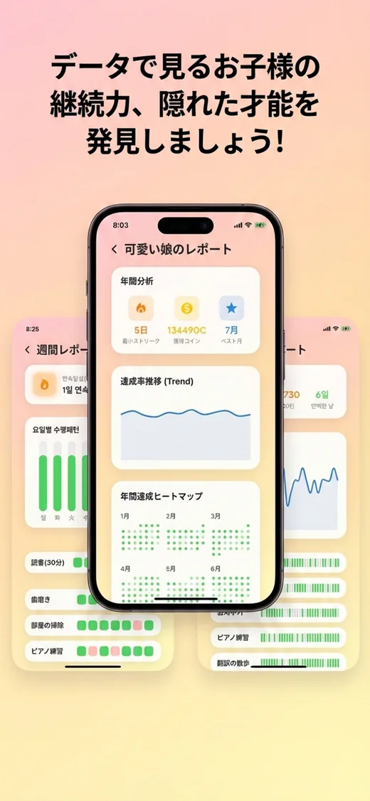 レポート画面。最長ストリーク、達成率の推移グラフ、1年間の達成ヒートマップで習慣づけの成果を確認