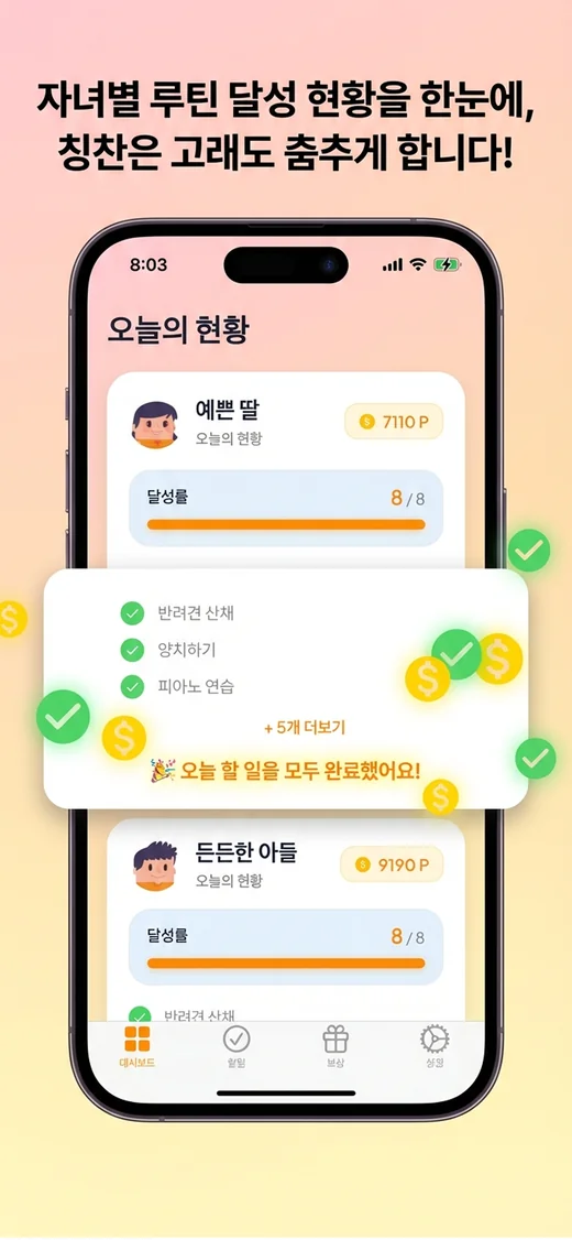부모 대시보드 '오늘의 현황' 화면 — 자녀별 달성률 8/8, 포인트 잔액, 전체 완료 축하 메시지