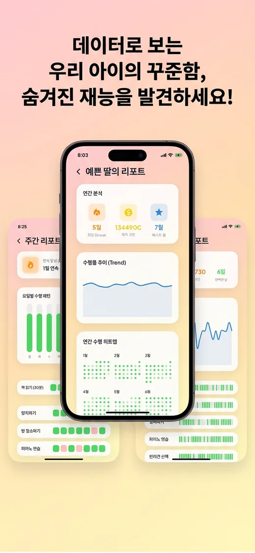 리포트 화면 — 최고 스트릭, 수행률 추이 그래프, 연간 히트맵으로 보는 아이의 습관 만들기 기록
